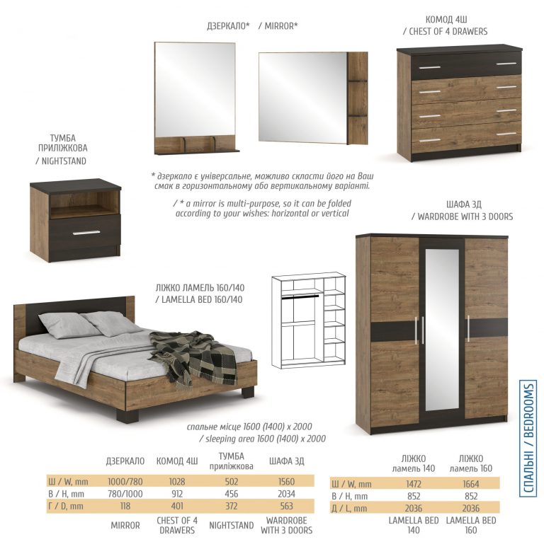 Veronika_april_elem-768x776
